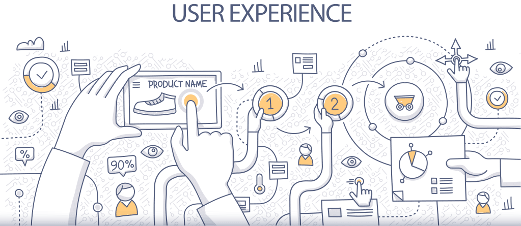 User Experience Writing